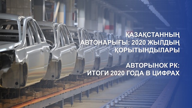 Автомобильный рынок Казахстана 2020