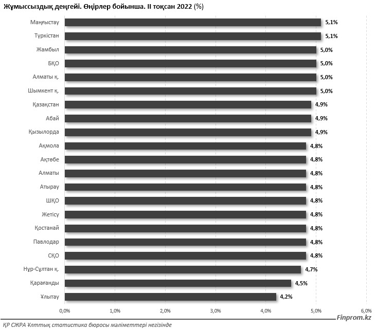 Үлкен мүшесі бар қыздармен порнографиялық секс фотосуреттері