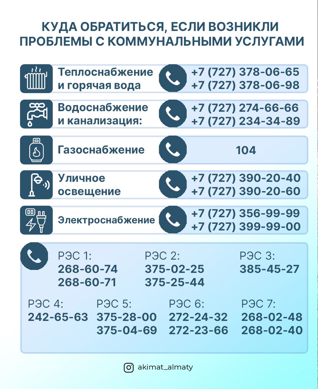 Куда обращаться алматинцам при проблемах с коммунальными услугами?