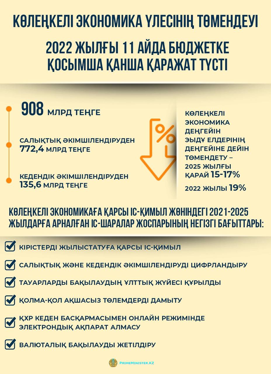 Әдемі секс шұлық іш киім