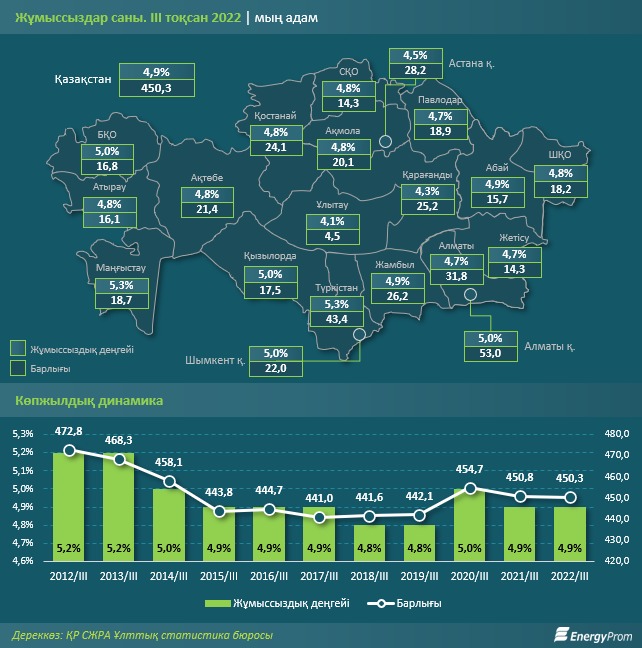 Ең семіз нәпсіқұмар әйелдердің жынысы
