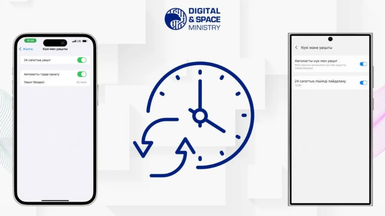 Важное обновление: Казахстан переходит на единое время