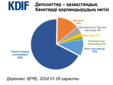 Жалаңаш қисық орыс әйелдері